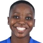 J. Mnunduka