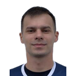 I. Đogolović
