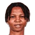 S. Abideen