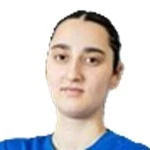 M. Čehovska