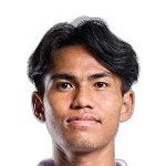 W. Kongsinkaew