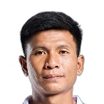 Y. Butngam