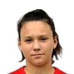 I. Oto