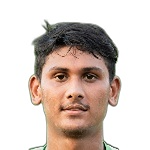 M. M. Chowdhury