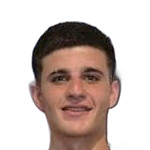 19 - T. Perri