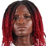N. Meite