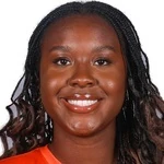 C. Brathwaite