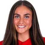 H. Silva