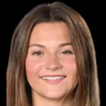 K. Boudreau