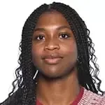 C. Dickson