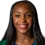 D. Butler