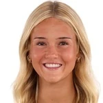 C. Dye