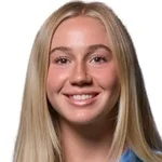 S. Miller
