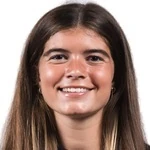 A. Duffey
