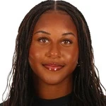 B. Gaynor