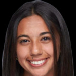 S. Guzman