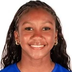 A. Olaogun-Dickson