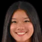 K. Wong