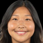 A. Chang