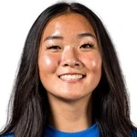 K. Kim