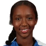 9 - A. Symmonds