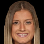 C. Price