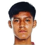 L. A. L. Urena