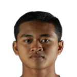 A. Sanjaya