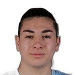 R. Injyan