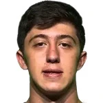 A. Bektashoglu