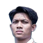 R. Aditya