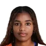 L. d. L. L. M. Semedo