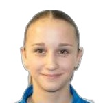 L. Ivković