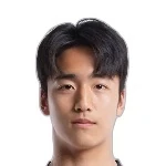 D. Kim
