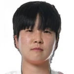 3 - H. Park