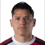 77 - D. Martínez