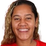 C. C. Costa