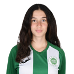 A. Malaj