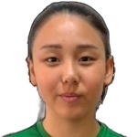 A. Erbolova