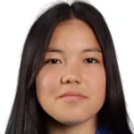 A. Islyamgalikyzy