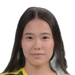 D. Berikova