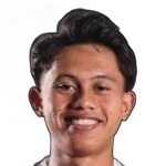 I. Siregar