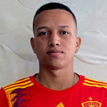Y. D. M. Moreno