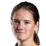 J. Haritonova