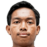 D. Syayid