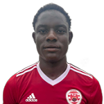 I. K. Osondu