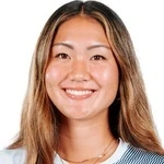 M. Yoshimura