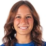 K. Dzenis