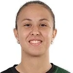 L. L. Velasco