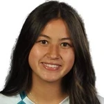 C. Rodriguez